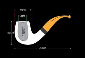 Master Mason Blue Lodge Meerschaum Pipe - Handcrafted With Fitted Case - Bricks Masons