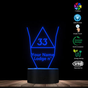 33rd Degree Scottish Rite LED Sign - Various Colors - Bricks Masons